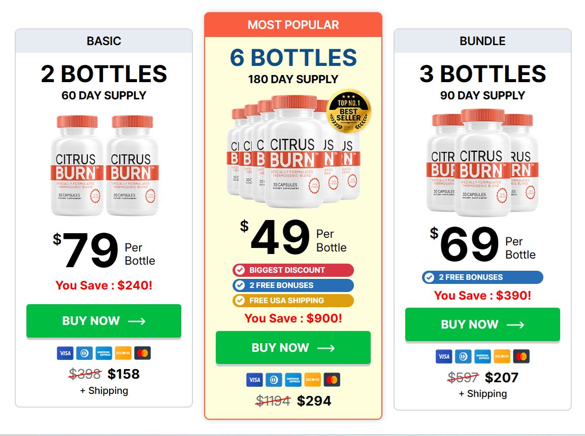 CitrusBurn order